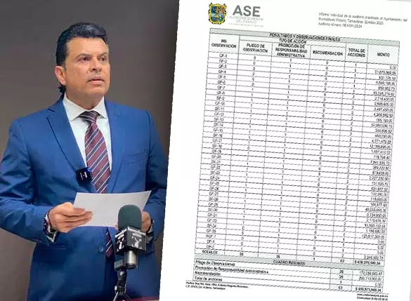Detecta ASE irregularidades por más de 438 millones de pesos en la Cuenta Pública 2023 de Ciudad Victoria